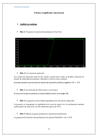 Practica-Amplificador-Operacional.pdf