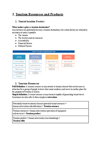 2.-Tourism-resources-and-Products.pdf