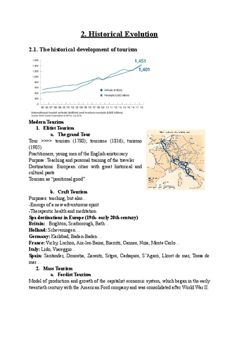 2.Historical-Evolution.pdf