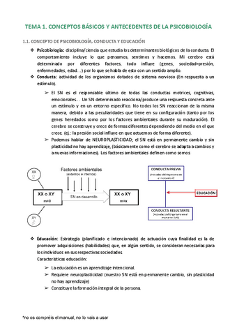 TEMAS-1-2-Y-3-PSICOBIOLOGIA.pdf