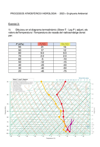 EXERCICI-3.pdf