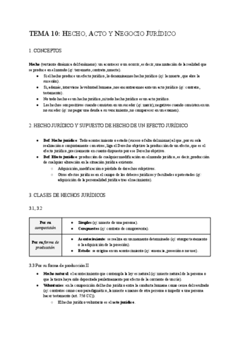 Derecho-Privado-Tema-10-Hecho-Acto-y-Negocio-Juridico.pdf