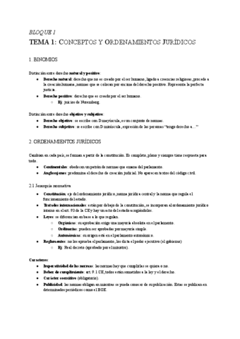 Derecho-Privado-Todos-los-temas.pdf