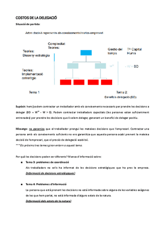 TEMA-3-Coordinacio.pdf