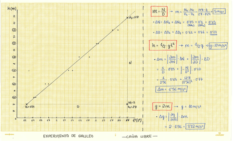 EJERCICIOS-EXPERIMENTALES.pdf