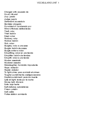 Vocabulario-U.1.pdf