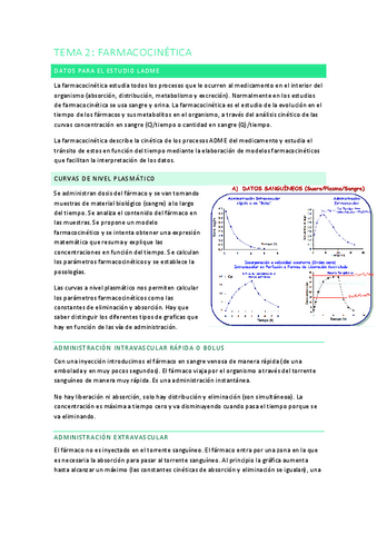 tema-2-farmacocinetica.pdf