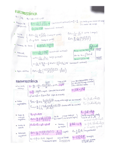 Resumen-formulas-examen-final.pdf