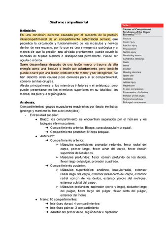 3.-SINDROME-COMPARTIMENTAL.pdf