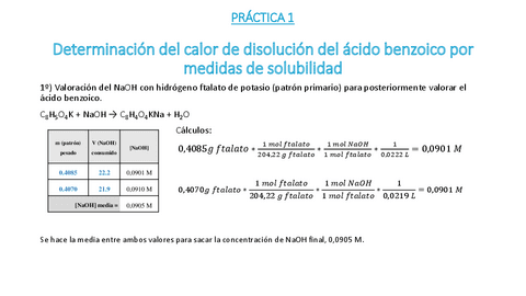 Practicas-1-y-2.pdf