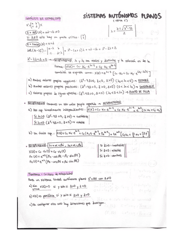 Apuntes-T6-Sistemas-autonomos-planos.pdf