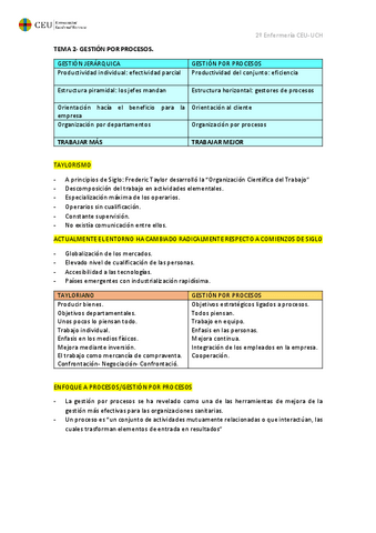 TEMA-2-Gestion-por-procesos.pdf