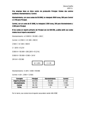 reparto-secundario-resuelto.pdf