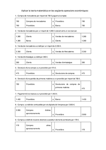 Solucio-Exercicis-aplicacio-Teoria-Matematica-del-carrec-i-abonament.pdf