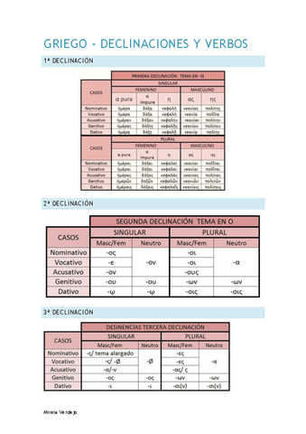 GRIEGO-DECLINACIONES-Y-VERBOS.pdf