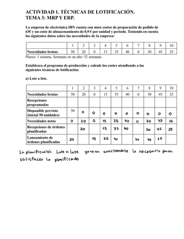 Problemas-T3-MRP-Y-ERP.pdf