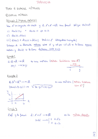 Topologia-tema6-teoria.pdf