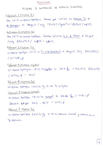 Topologia.-Axiomas-de-separacion-T0T1T2....pdf