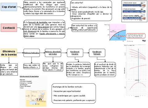 Sistemes-de-reg-III.pdf