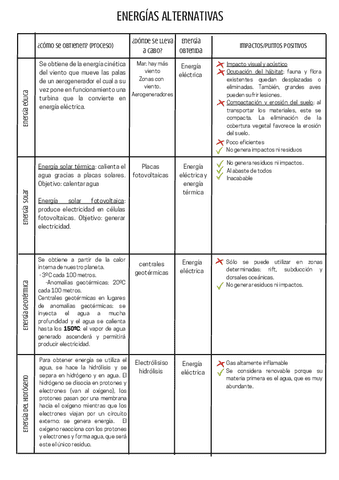 ENERGIAS-ALTERNATIVAS.pdf