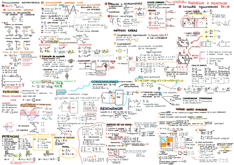 Formulario-Electrotecnia.pdf