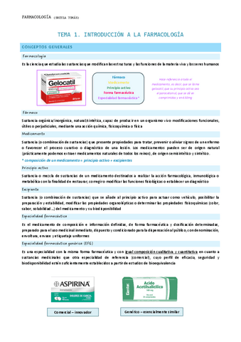 Tema-1.-Introduccion-a-la-Farmacologia.pdf