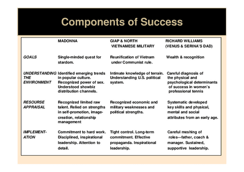 Solucio-Casos-Concepte-Estrategia.pdf