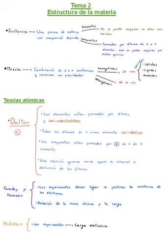 Tema-2.pdf