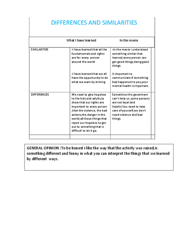 CHART.pdf