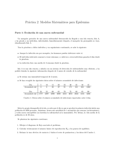 Practica2TTEC.pdf