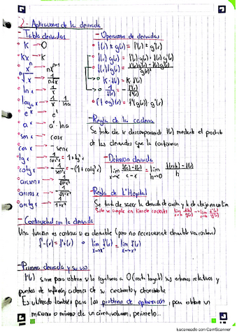 Aplicaciones-de-derivadas..pdf