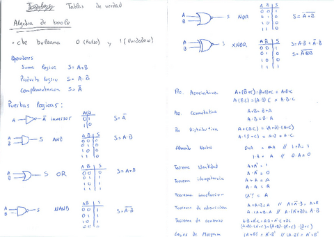 Examenes-corregidos.pdf