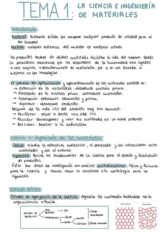 T1 Cienc e Ing Mater.pdf