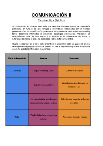 TahawarAfzaldelPino-ComunicacinII2.pdf