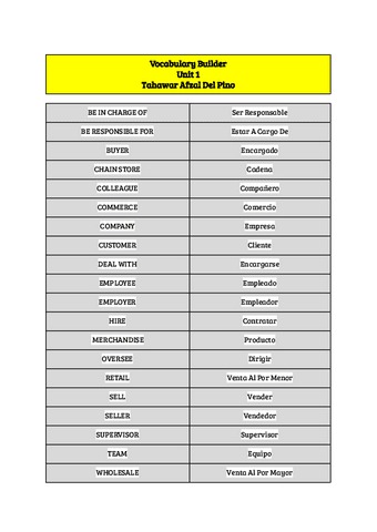 Tahawar-Afzal-del-Pino-Vocabulary-Builder-Unit-1.pdf