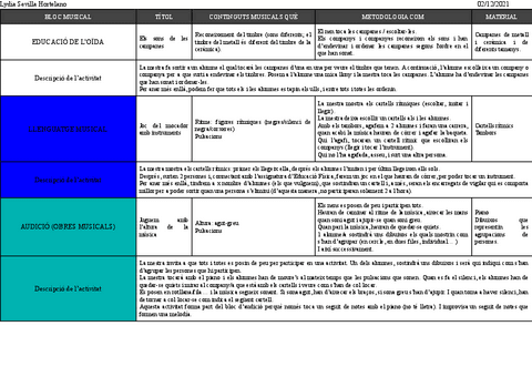 tema-12-practica-examen-final.pdf