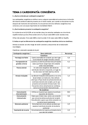 PREGUNTAS-GUIA-TEMA-5-NEURO-DEL-APRENDIZAJE.pdf