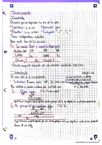 Oraciones-compuestas..pdf