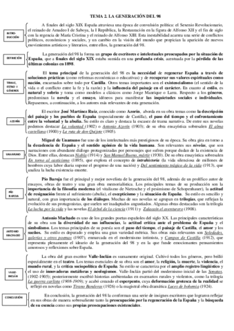 Tema-2.-Resumen-de-la-generacion-del-98-para-EBAU.pdf