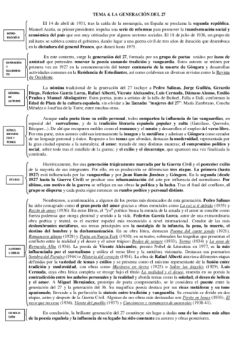 Tema-4.-Resumen-de-la-generacion-del-27-para-EBAU.pdf