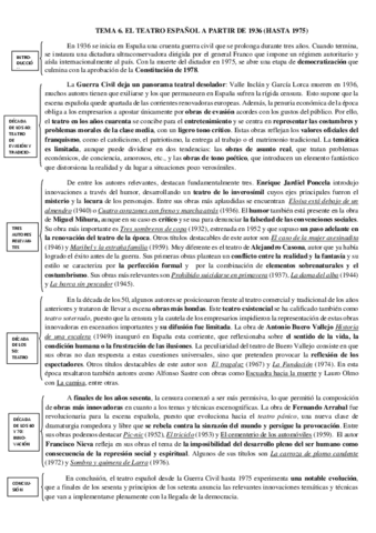 Tema-6.-Resumen-del-teatro-espanol-a-partir-de-1936-hasta-1975-para-EBAU.pdf