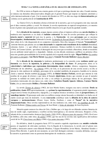 Tema-7.-Resumen-de-la-narrativa-espanola-a-partir-de-1936-hasta-1975-para-EBAU.pdf