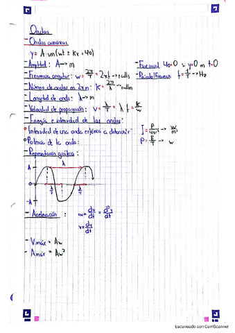 Ondas..pdf