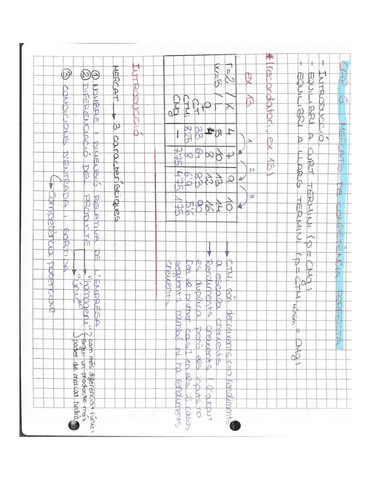 Cap.6.pdf