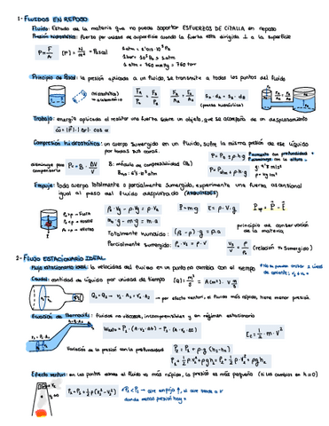 Formulario-fisica-completo-formulasteoria-esencial.pdf