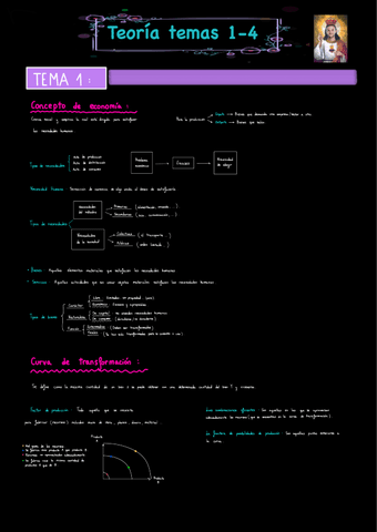 Resumen-temas-1-4.pdf