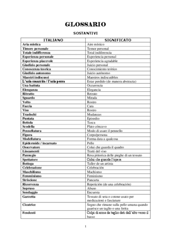 Glossario.pdf