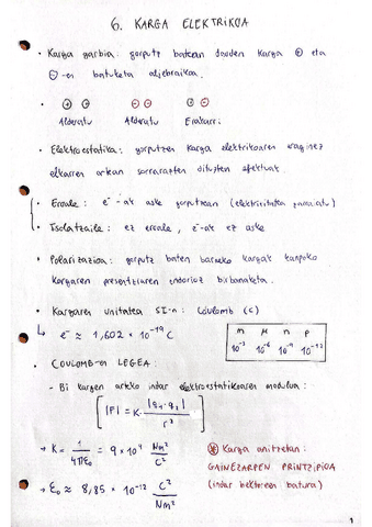 Fisika-Azterketa2-Eskema.pdf