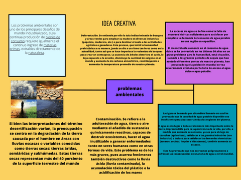 etica-mapa-conceptual.png