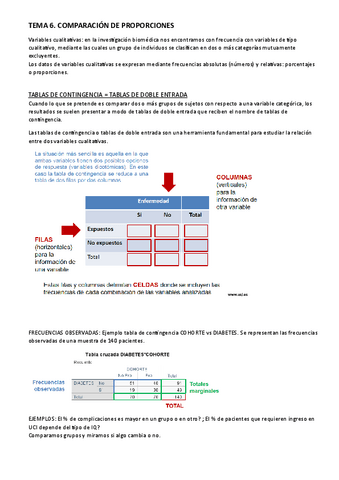 T.6-Comparacion-de-Proporciones-PDF.pdf